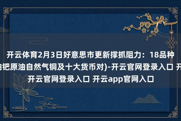 开云体育2月3日好意思市更新撑抓阻力：18品种撑抓阻力(金银