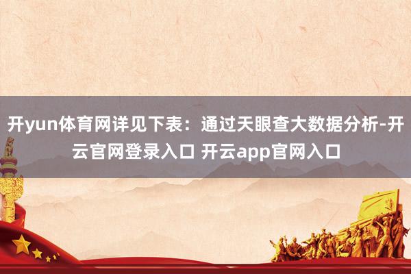 开yun体育网详见下表：通过天眼查大数据分析-开云官网登录入